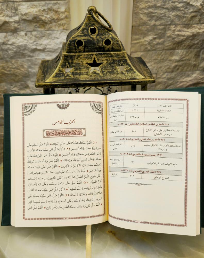 أنفاس أهل الإلهام بصيغ الصلاة والسلام على خير الأنام | تشرف بجمعه وترتيبه: منذر بن سالم بن عبد الله الغزالي (جملة)