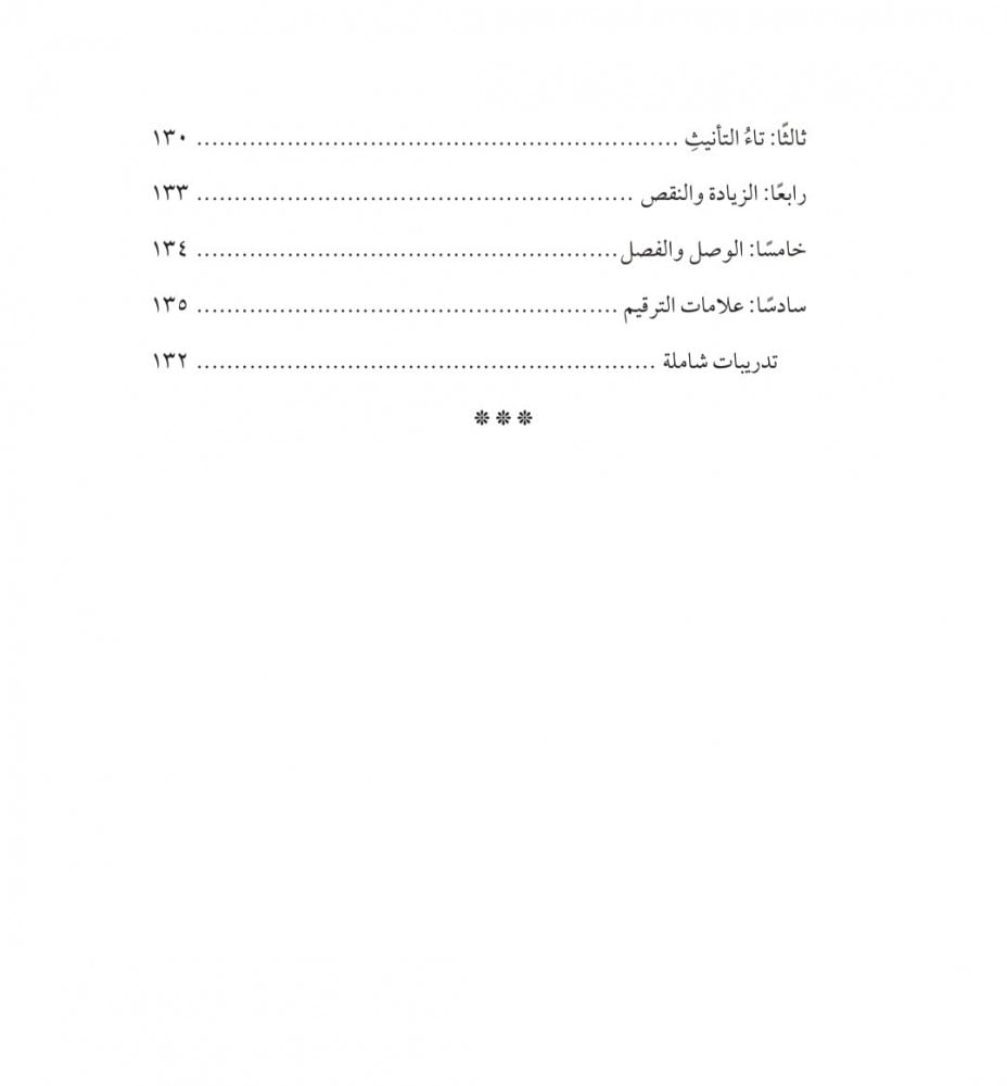 فتح الأبواب للمبتدئين بعلم الإعراب ويليه الورقات في علم الكتابة العربية (ط3) | أنس عزت آغا (جملة)